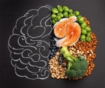 How diet shapes gut microbiota and affects brain function