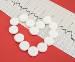 Study suggests beta-blockers may elevate depression symptoms in post-MI patients