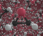 Rapid ethylene oxide detection in Polysorbate 80 using SIFT-MS